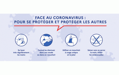 Protocole sanitaire